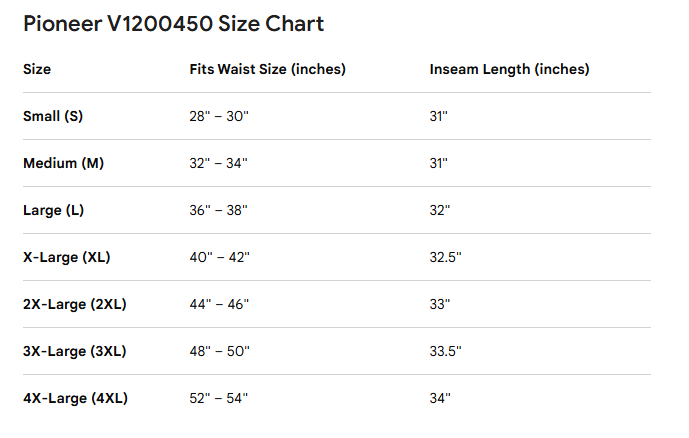 Adult Waterproof Safety Bib Pants 2 Adult Waterproof Safety Bib Pants - Image 2